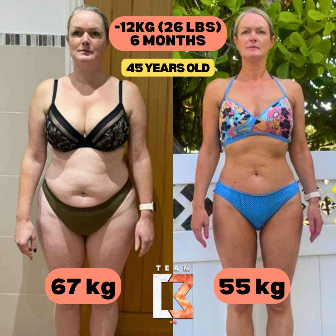 Kate transformation