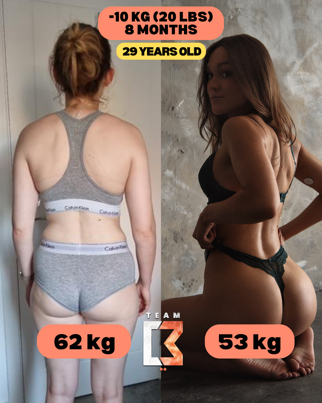 Lauren transformation