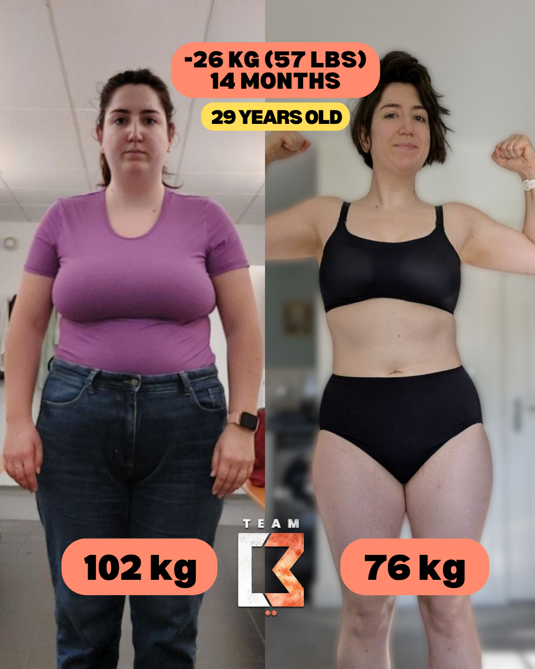 Molly transformation
